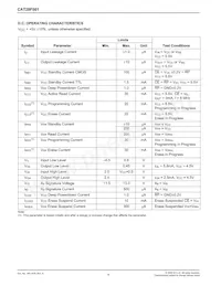 CAT28F001LI-12T Datasheet Page 4