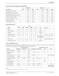 CAT28F001LI-12T Datasheet Pagina 7