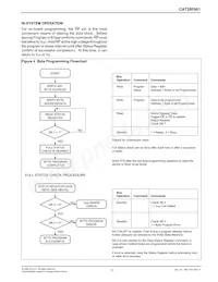 CAT28F001LI-12T Datasheet Page 11