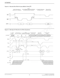 CAT28F001LI-12T Datasheet Pagina 16