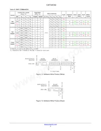 CAT34C02VP2I-GT4數據表 頁面 9