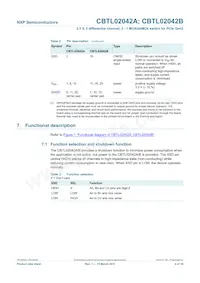 CBTL02042BBQ Datasheet Pagina 4