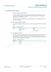 CBTL03SB212BS Datasheet Pagina 5