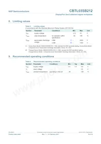 CBTL03SB212BS數據表 頁面 6