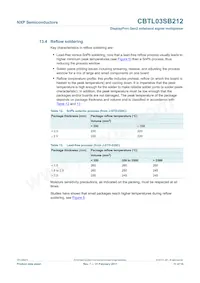 CBTL03SB212BS Datasheet Pagina 11