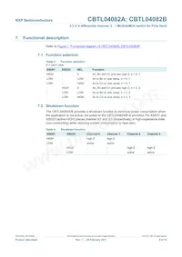 CBTL04082BBS數據表 頁面 5