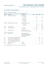 CBTL04082BBS Datasheet Pagina 8