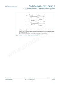 CBTL04082BBS Datasheet Page 9