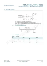 CBTL04082BBS Datasheet Page 10