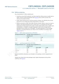 CBTL04082BBS Datasheet Pagina 13