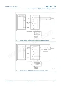 CBTL06122BHF Datasheet Pagina 2