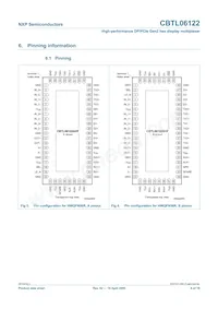 CBTL06122BHF Datasheet Pagina 6