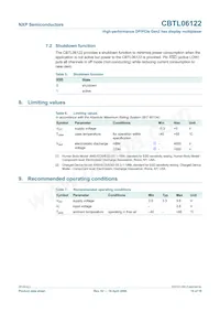 CBTL06122BHF Datasheet Pagina 10