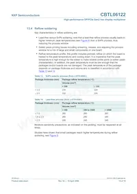 CBTL06122BHF Datasheet Pagina 15