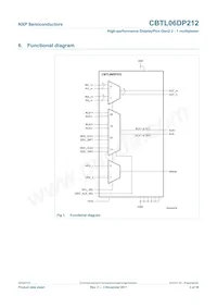 CBTL06DP212EE Datenblatt Seite 3