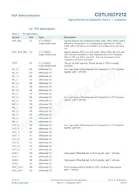 CBTL06DP212EE數據表 頁面 5