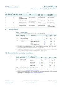 CBTL06DP212EE Datasheet Pagina 7