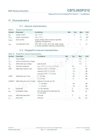 CBTL06DP212EE數據表 頁面 8