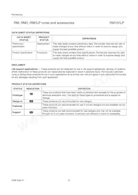 CLI/P-RM10/I Datasheet Pagina 6
