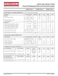 CNW11AV3SD Datasheet Pagina 2