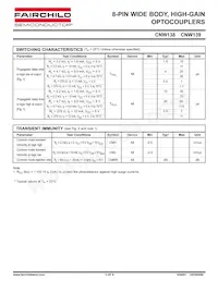 CNW139S數據表 頁面 3