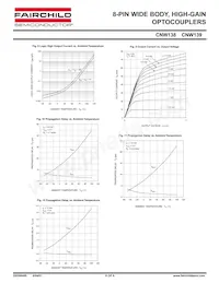 CNW139S Datenblatt Seite 6