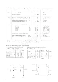 CNY17-3XSM Datasheet Pagina 2