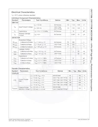 CNY17F4TM Datasheet Pagina 5