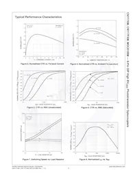 CNY17F4TM Datasheet Page 7