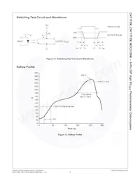 CNY17F4TM Datasheet Page 9