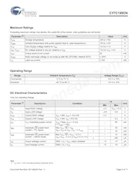 CY7C199CNL-15VXIT數據表 頁面 5