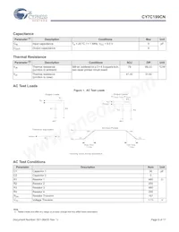 CY7C199CNL-15VXIT數據表 頁面 6