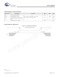 CY7C199CNL-15VXIT數據表 頁面 7