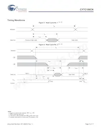 CY7C199CNL-15VXIT數據表 頁面 9