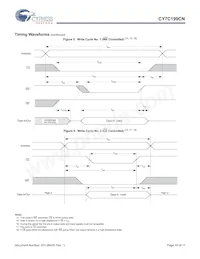 CY7C199CNL-15VXIT數據表 頁面 10