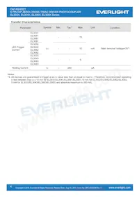 EL3083-V Datasheet Page 4