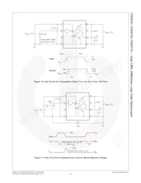 FOD0720R2數據表 頁面 11