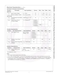 FODM3052R2V_NF098 Datasheet Pagina 3