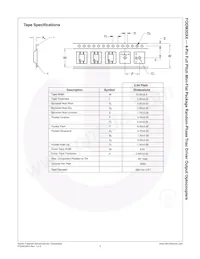 FODM3052R2V_NF098 Datasheet Pagina 9