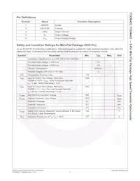 FODM453R1 Datasheet Pagina 3