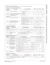 FODM453R1 Datasheet Pagina 5