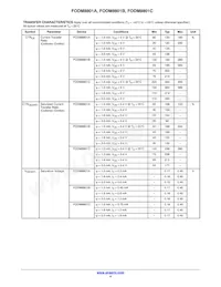 FODM8801BR2V Datasheet Pagina 4