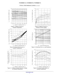 FODM8801BR2V Datasheet Pagina 7