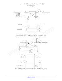 FODM8801BR2V Datasheet Pagina 8