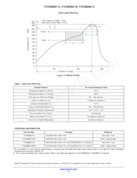 FODM8801BR2V Datasheet Pagina 9