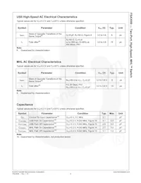 FSA3000L10X-F131 Datasheet Pagina 7