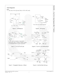 FSA3000L10X-F131 Datasheet Pagina 8