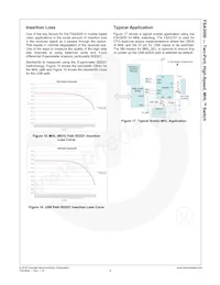 FSA3000L10X-F131 Datasheet Pagina 10