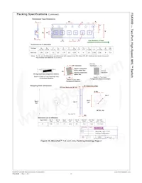 FSA3000L10X-F131 Datasheet Pagina 12