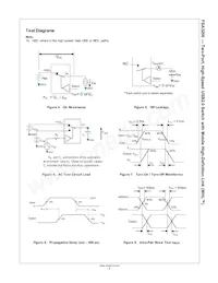 FSA3200UMX-F106 Datasheet Pagina 8